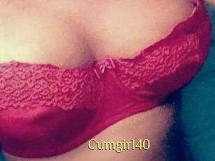 Cumgirl40