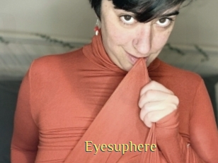 Eyesuphere