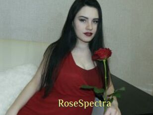 RoseSpectra Brutal Spankings