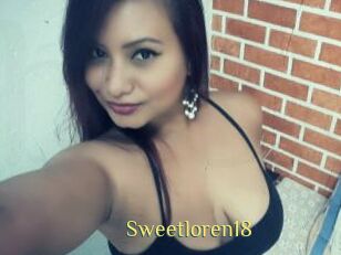 Sweetloren18
